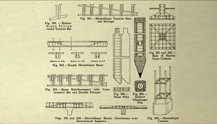 بتن-فولاد روش های جزئیات، OF. سیستم Hennebique- 1892
