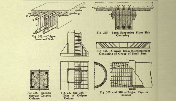 جزئیات بتن-فولاد تقویت شده، سیستم کوینت -1855 -1860